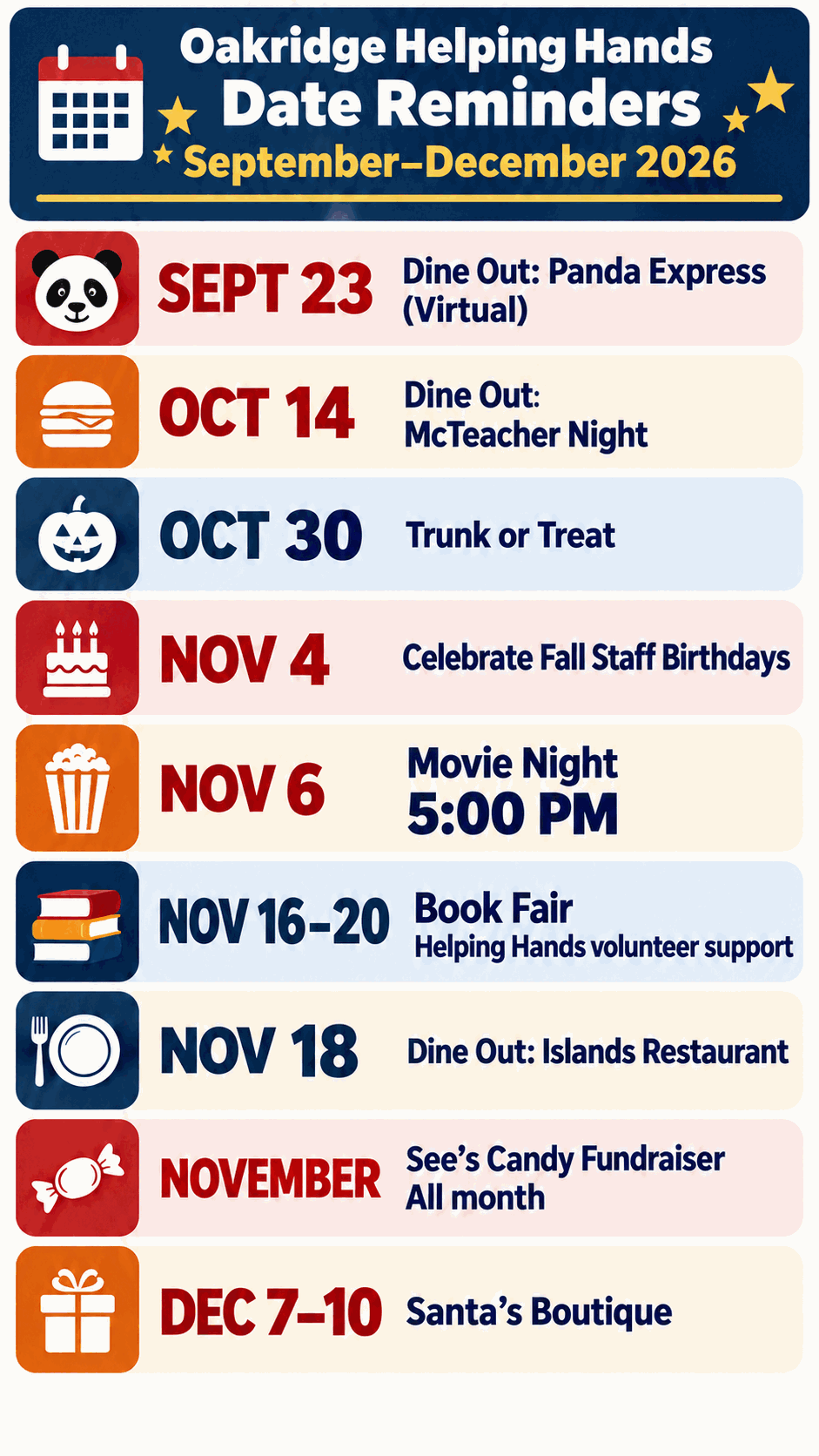 Oakridge Helping Hands date reminders, September to December 2026: Sept 23 Dine Out Panda Express (virtual); Oct 14 Dine Out McTeacher Night; Oct 30 Trunk or Treat; Nov 4 Celebrate Fall Staff Birthdays; Nov 6 Movie Night 5:00 PM; Nov 16-20 Book Fair with Helping Hands volunteer support; Nov 18 Dine Out Islands Restaurant; November See's Candy Fundraiser all month; Dec 7-10 Santa's Boutique.
